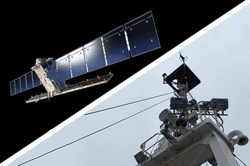 Copernicus Sentinel-1 satellite and C-band radar on-board the RRS James Clark Ross